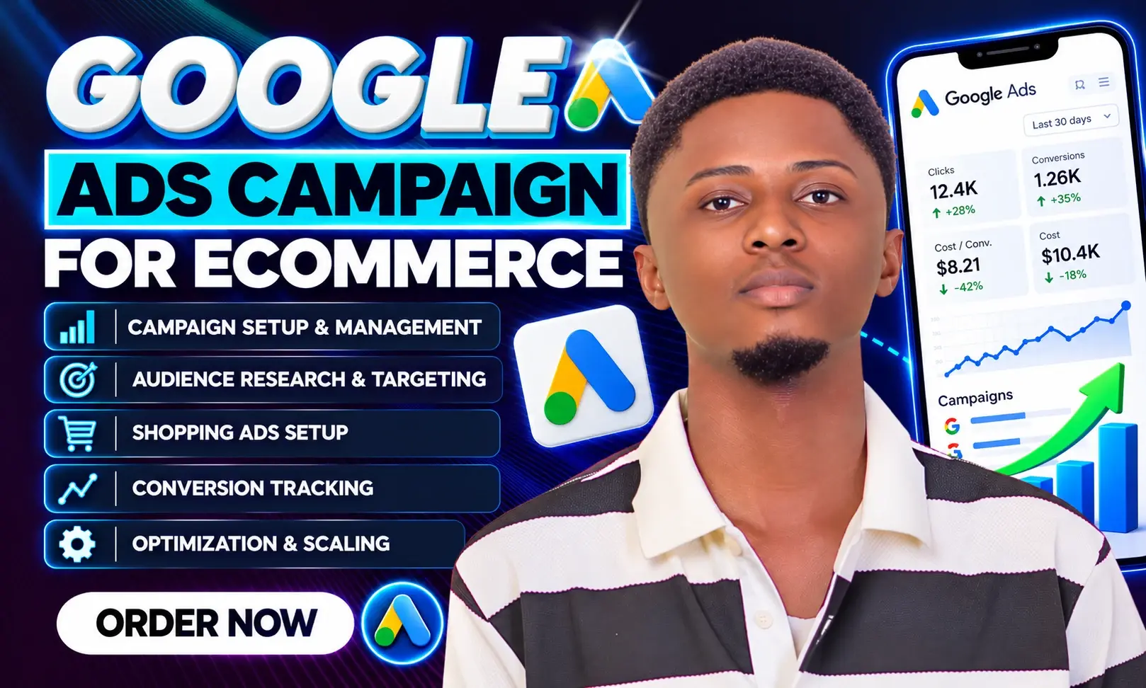 Google Ads Campaigns project cover
